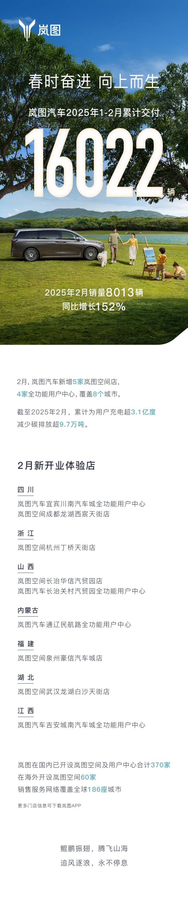 开yun体育网岚图汽车公布2月份销量-开云「中国」kaiyu